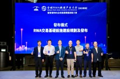 全球RWA项目方、金融机构、监管机构供给尺度化